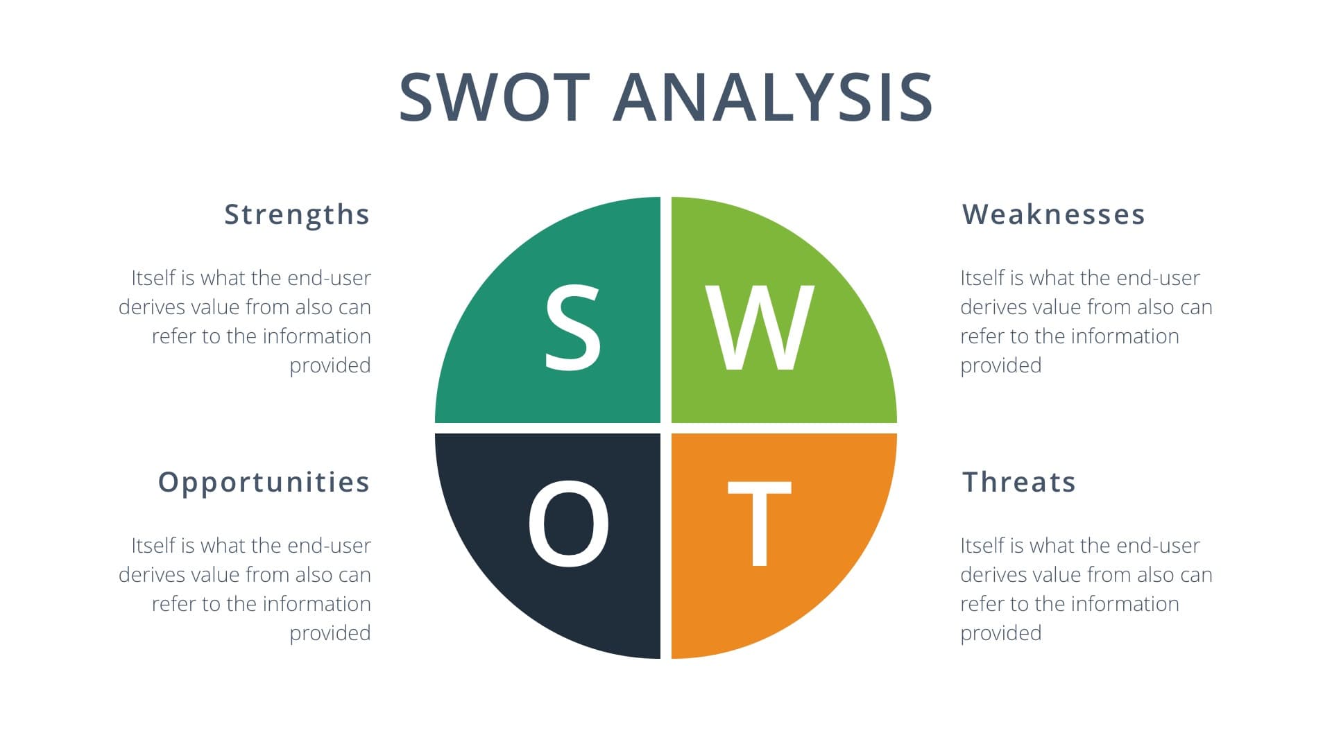 swot-analysis-in-seo